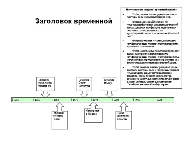 Временная шкала в word