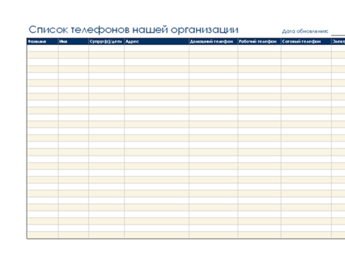 Список телефонов банков для блокировки