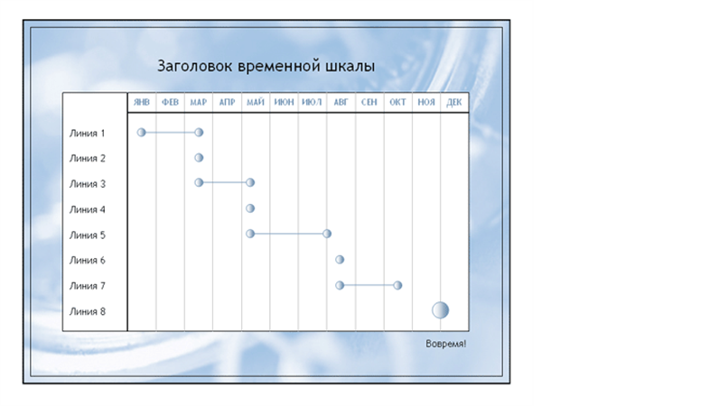 Временная шкала в word