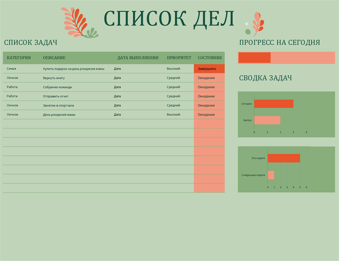 Список дел Список дел