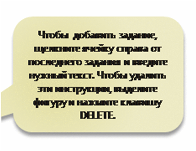 Журнал с отчетом о прогрессе учащегося Журнал с отчетом о прогрессе учащегося