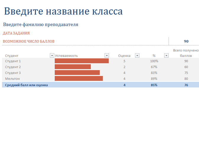 Журнал успеваемости Журнал успеваемости