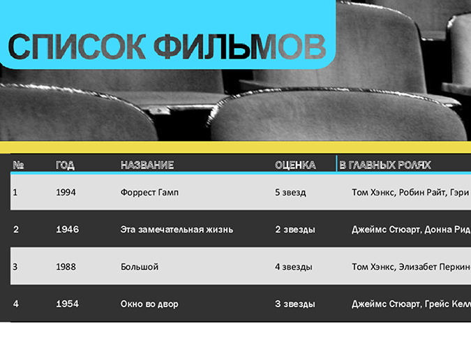 Порно лесбиянки - смотреть порно видео с девушками лесби