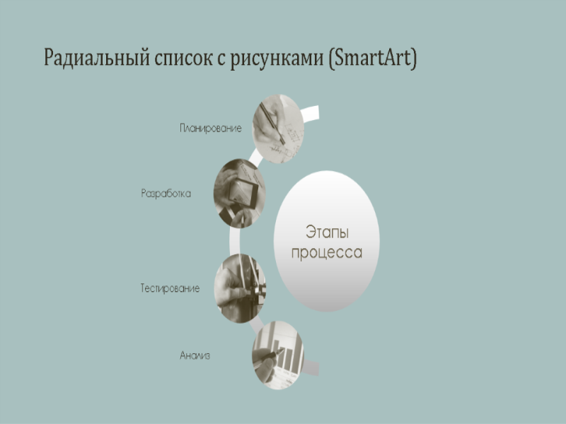 Схематическое изображение процесса в виде радиального списка с рисунками (SmartArt) (широкоэкранный формат) Схематическое изображение процесса в виде радиального списка с рисунками (SmartArt) (широкоэкранный формат)