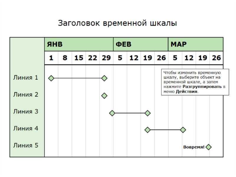 Временная шкала для презентации