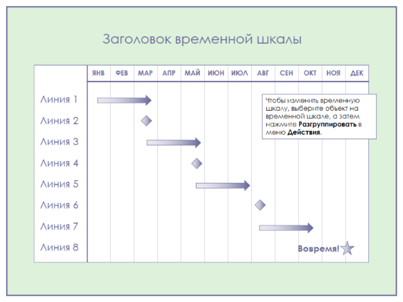 Временная шкала в word