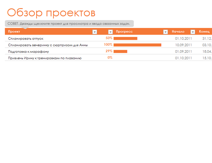 План на неделю План на неделю