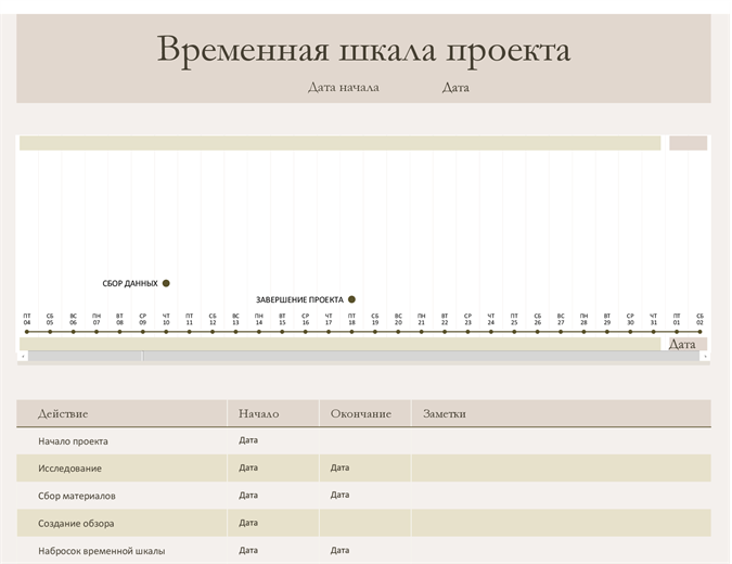 Временная шкала в excel