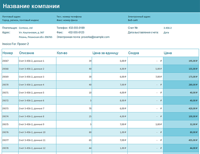 Отслеживание счетов за продажи Отслеживание счетов за продажи