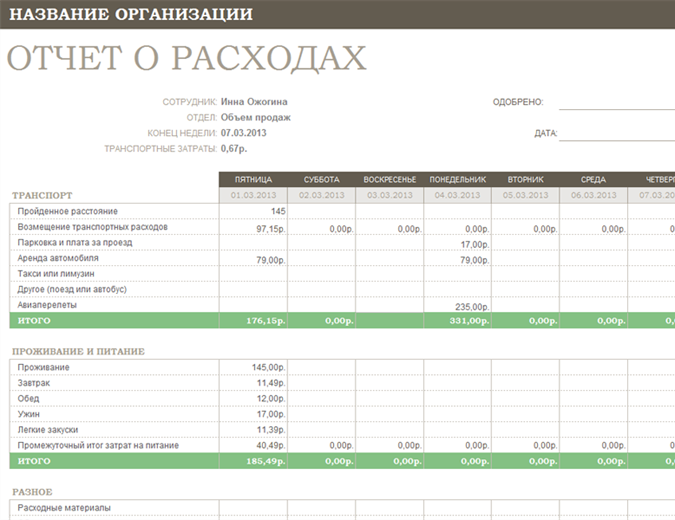 Отчет о продажах