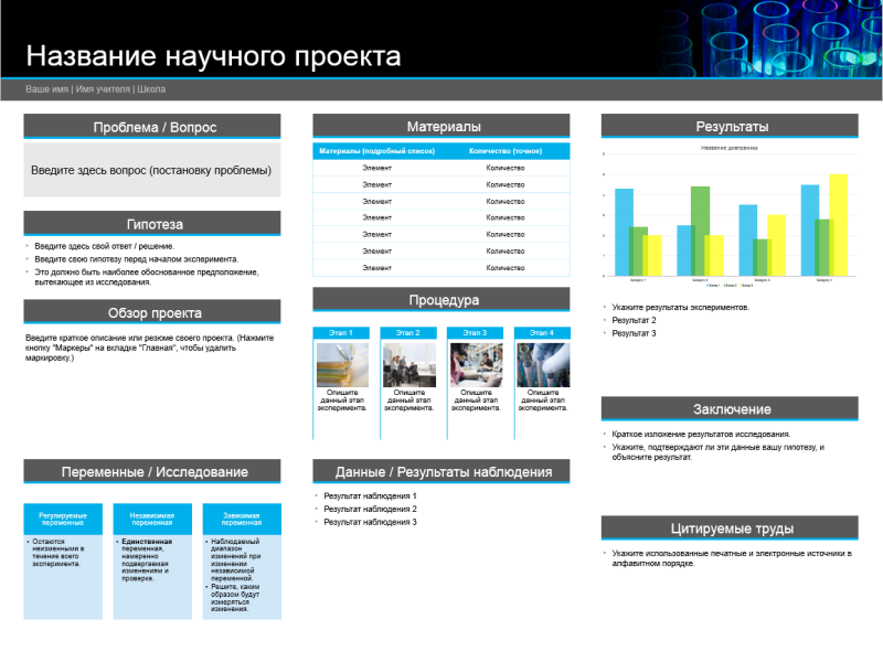 Плакат научного проекта Плакат научного проекта