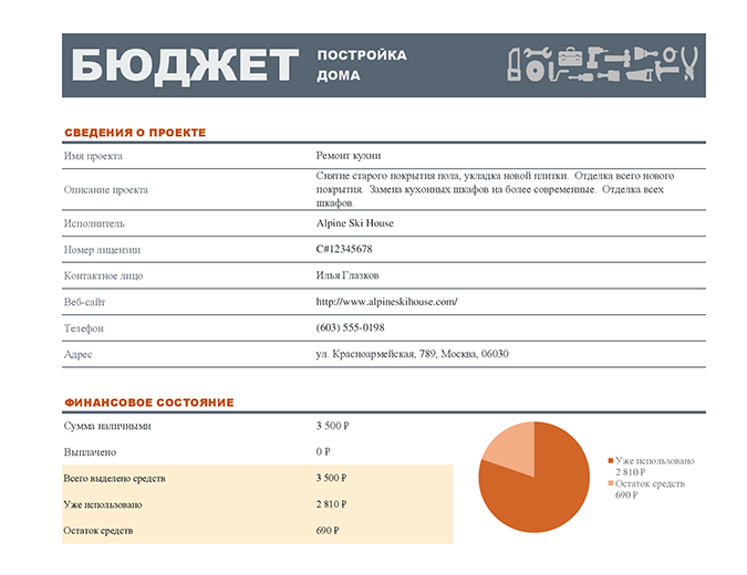 Бюджет постройки дома Бюджет постройки дома