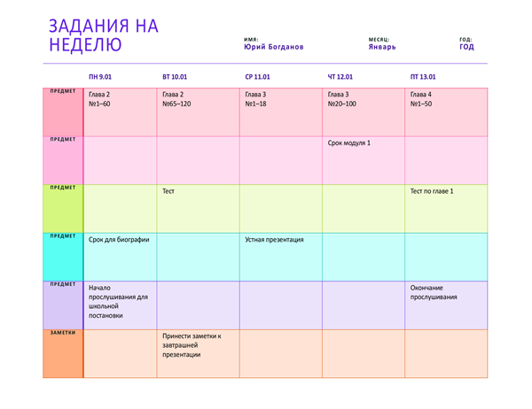 продукты на неделю для похудения продукты на неделю для похудения