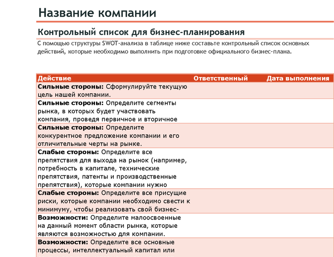 Контрольный список для бизнес-плана с использованием SWOT-анализа Контрольный список для бизнес-плана с использованием SWOT-анализа