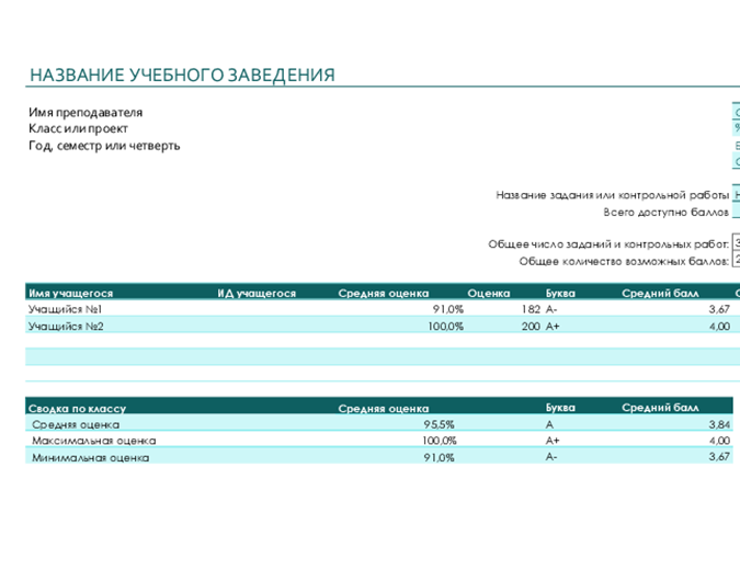 Журнал успеваемости учителя (на основе баллов) Журнал успеваемости учителя (на основе баллов)