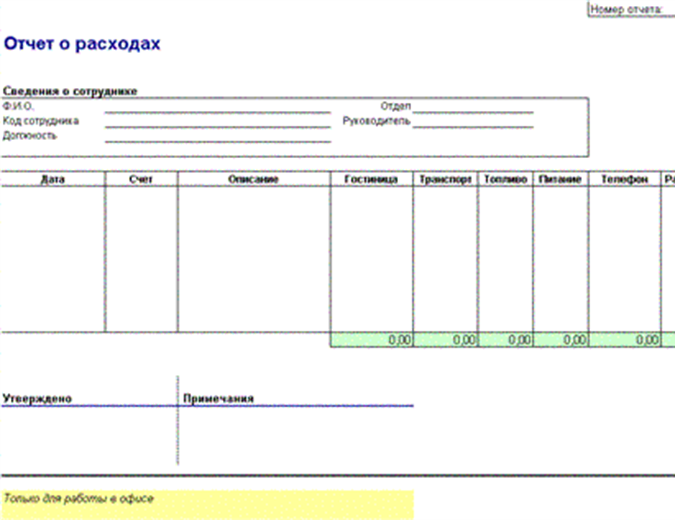 Отчет о представительских расходах образец 2022