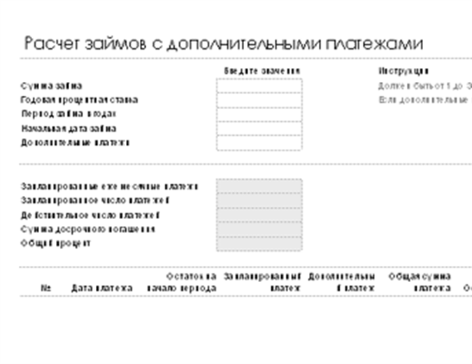 Расчет займов в экселе