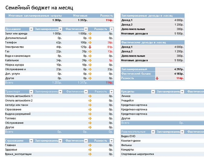 Список Продуктов На Месяц Бланк