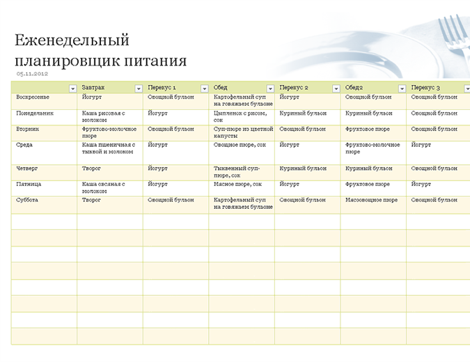 Составить план работы на неделю