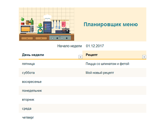 Планировщик проектов и задач