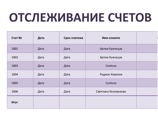 Отслеживание счетов Отслеживание счетов