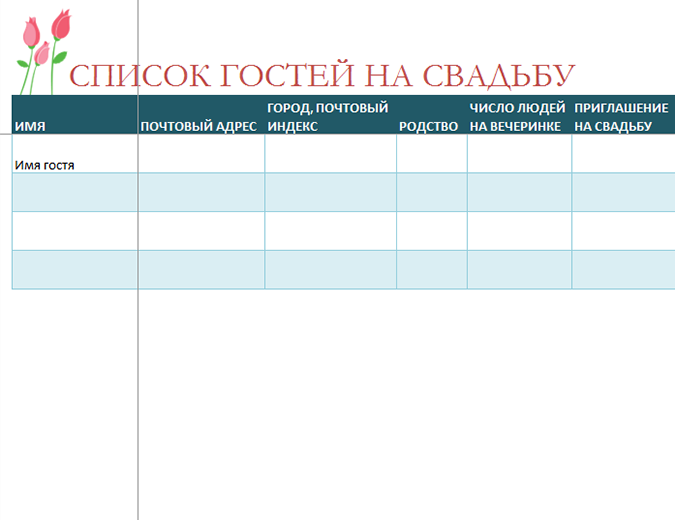 Характеристика гостей. Список гостей на свадьбу таблица. Список приглашенных на свадьбу.