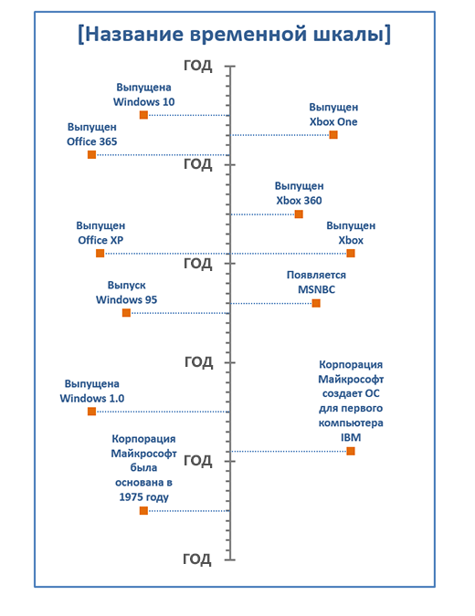 Временная шкала в word