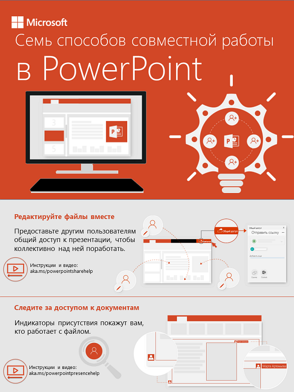 Какие панели необходимы для нормальной работы powerpoint