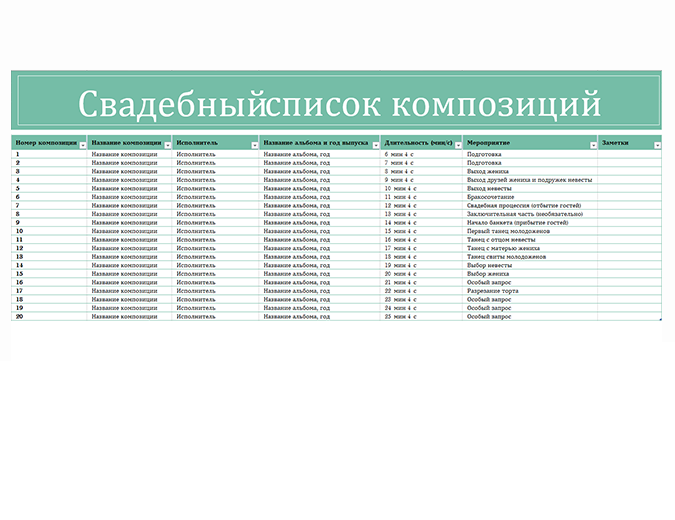Свадебный список композиций Свадебный список композиций