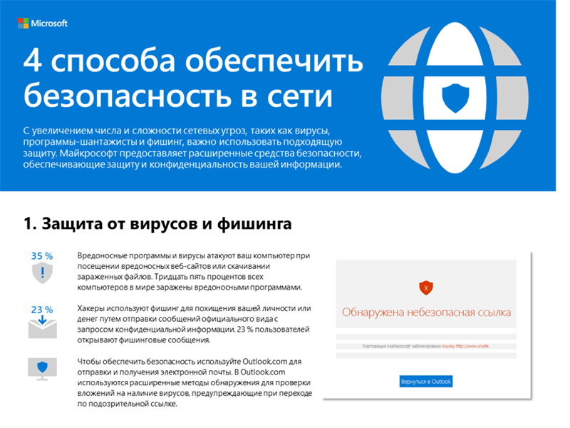 4 способа обеспечить безопасность в сети 4 способа обеспечить безопасность в сети