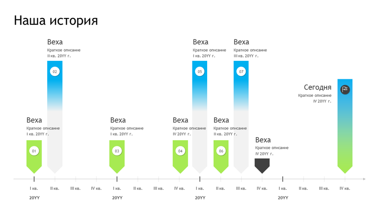 Что означает более темная часть временной шкалы в календаре outlook