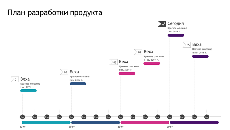 Временная шкала в word