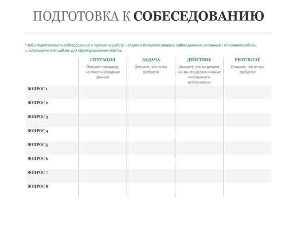 Подготовка к собеседованию по методу STAR Подготовка к собеседованию по методу STAR