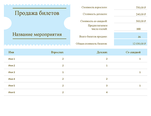 Учет по продажи авиабилетов Учет по продажи авиабилетов купить билет самолет сочи екатеринбург прямой рейс