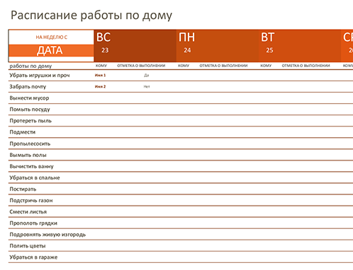 Расписание проекта необходимо для