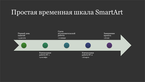 Слайд с временной шкалой SmartArt (белый на темно-сером фоне, широкоэкранный формат) Слайд с временной шкалой SmartArt (белый на темно-сером фоне, широкоэкранный формат)