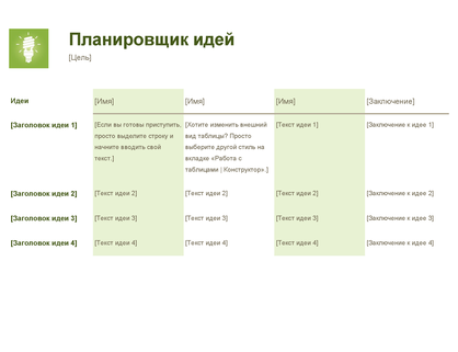 Планировщик поездок на машине