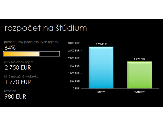 Rozpočet na štúdium Rozpočet na štúdium
