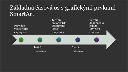 Snímka s diagramom SmartArt časovej osi (biely na tmavosivom pozadí, širokouhlý formát) Snímka s diagramom SmartArt časovej osi (biely na tmavosivom pozadí, širokouhlý formát)