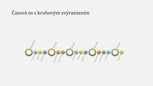 Snímka s diagramom časovej osi udalostí (širokouhlý formát)