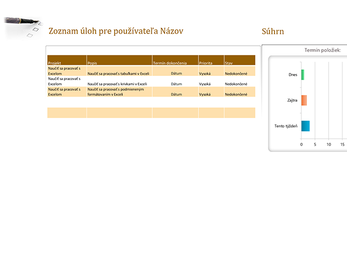 Zoznam úloh Zoznam úloh