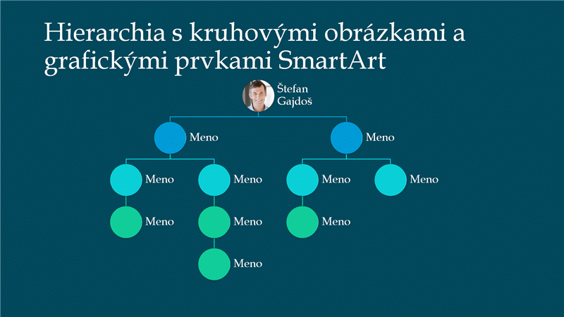 Snímka kruhovej obrázkovej hierarchicky usporiadanej organizačnej schémy (biela na modrom podklade), širokouhlá Snímka kruhovej obrázkovej hierarchicky usporiadanej organizačnej schémy (biela na modrom podklade), širokouhlá