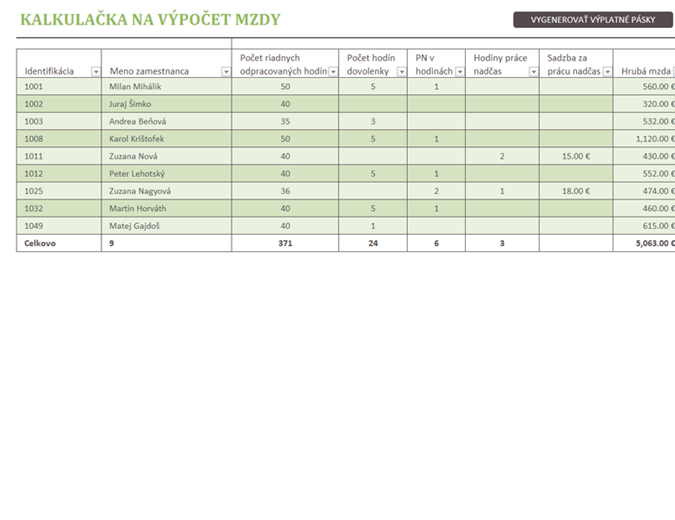 Kalkulačka na výpočet mzdy Office Templates