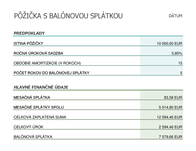 Kalkulačka pôžičky s balónovou splátkou Kalkulačka pôžičky s balónovou splátkou