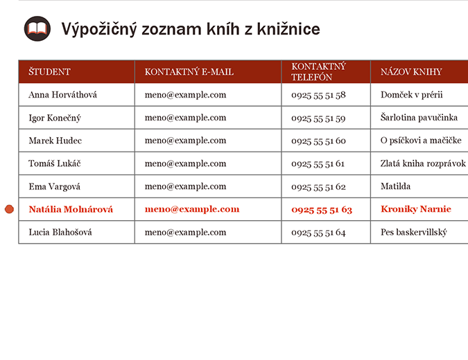 Výpožičný zoznam kníh z knižnice Výpožičný zoznam kníh z knižnice