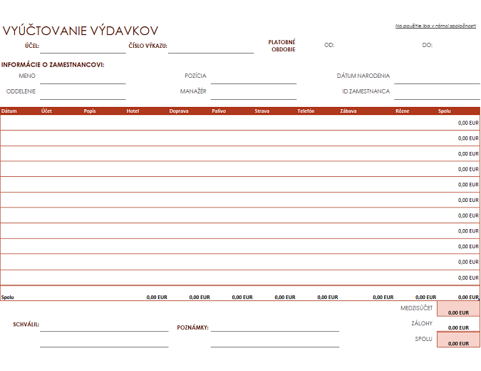 Výkaz o výdavkoch Výkaz o výdavkoch