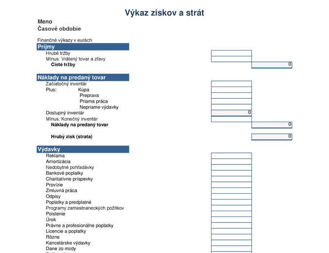 Výkaz ziskov a strát – 1 rok Výkaz ziskov a strát – 1 rok