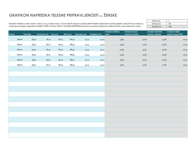 Grafikon napredka telesne pripravljenosti za ženske (metrično) Grafikon napredka telesne pripravljenosti za ženske (metrično)