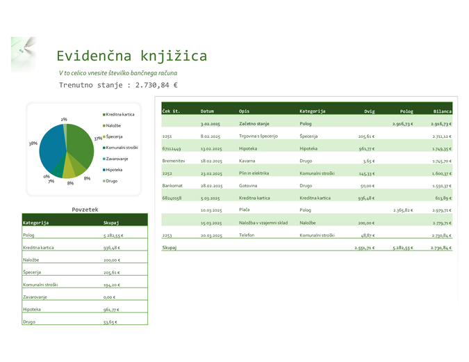 Evidenčna knjižica z grafikonom Evidenčna knjižica z grafikonom