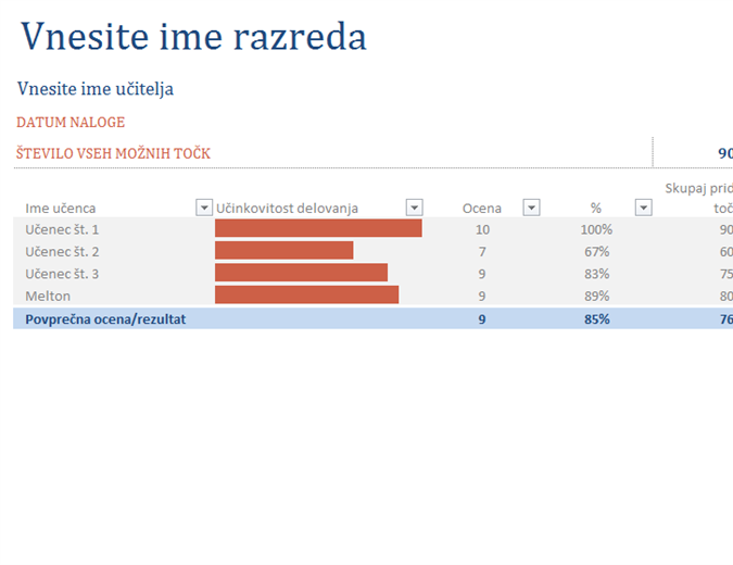 Redovalnica Redovalnica